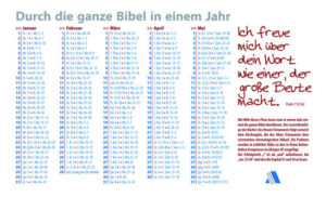 Durch die ganze Bibel in einem Jahr